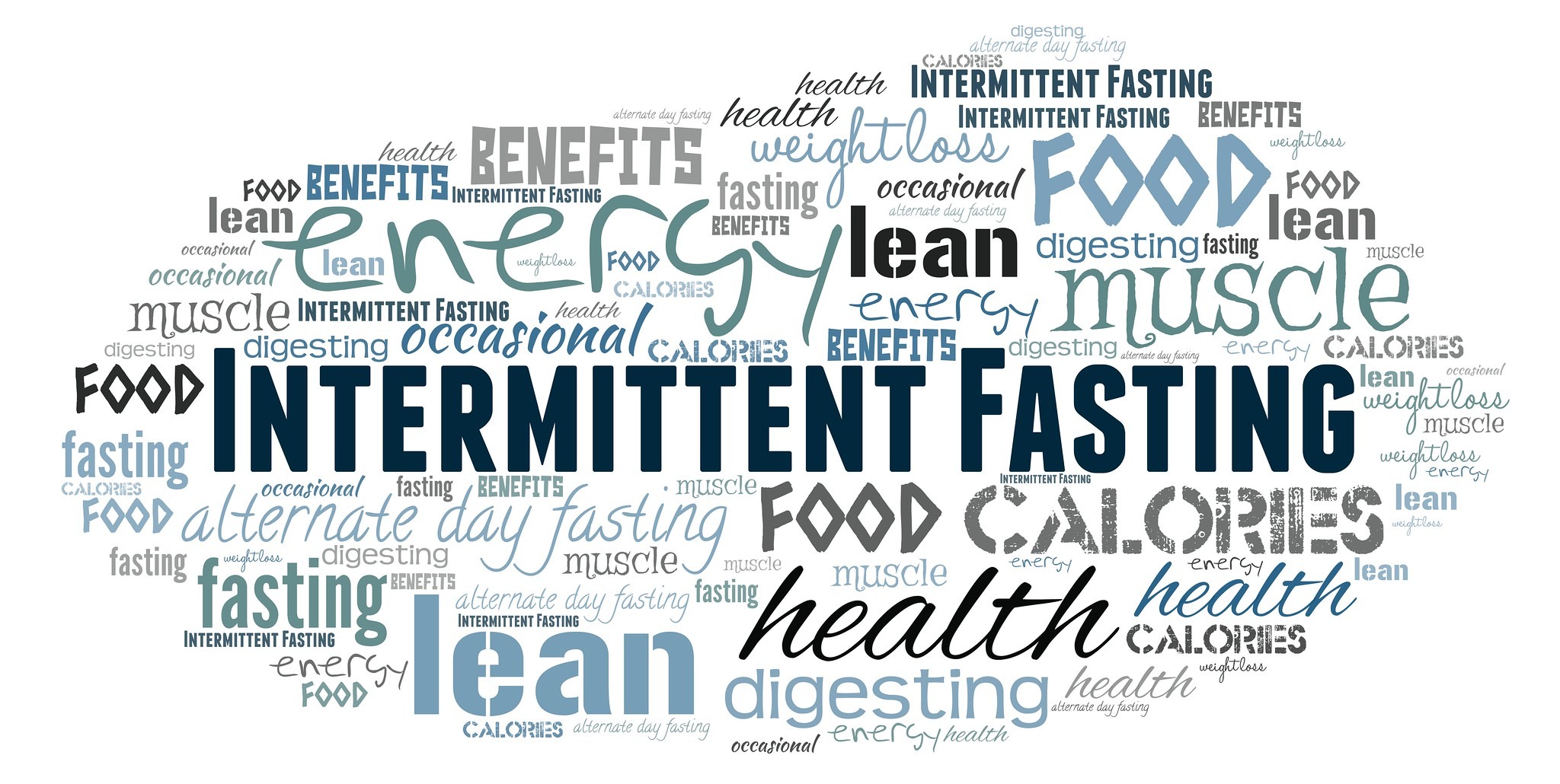 wordcloud of benefits related to intermittent fasting